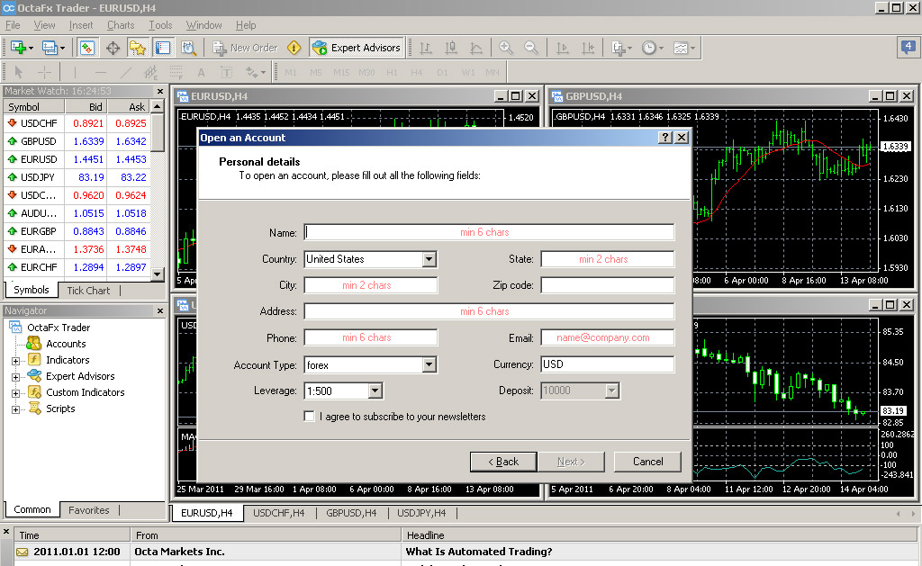 oktatóanyag metatrader 4 Bahasa Indonézia